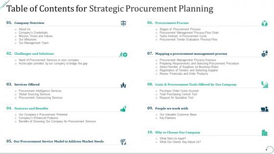 Table of contents for strategic procurement planning ppt file example file