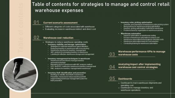 Table Of Contents For Strategies To Manage And Control Retail Warehouse Expenses