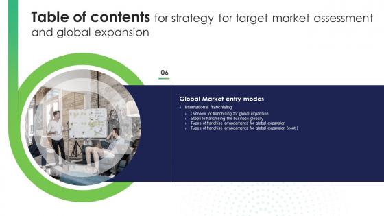 Table Of Contents For Strategy For Target Market Assessment And Global Expansion