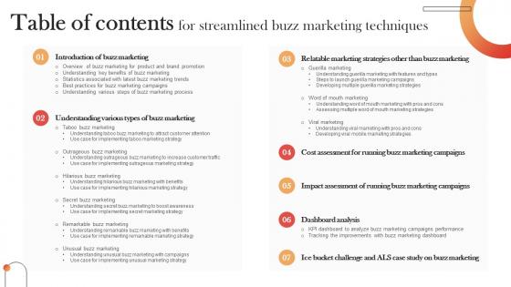 Table Of Contents For Streamlined Buzz Marketing Techniques MKT SS V