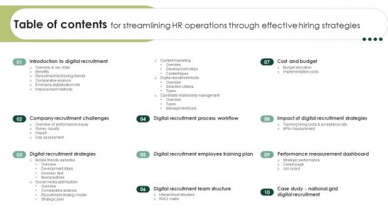 Table Of Contents For Streamlining HR Operations Through Effective Hiring Strategies