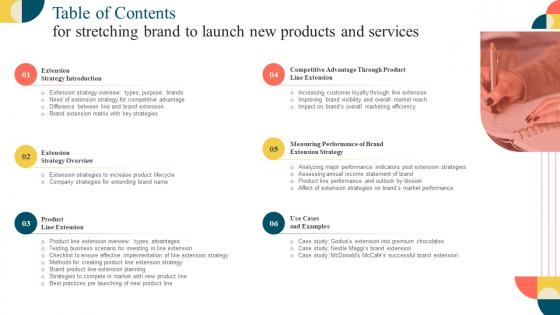 Table Of Contents For Stretching Brand To Launch New Products And Services