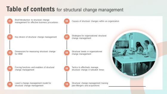 Table Of Contents For Structural Change Management