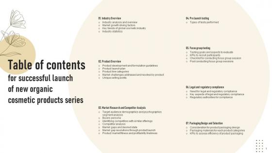 Table Of Contents For Successful Launch Of New Organic Cosmetic Products Series