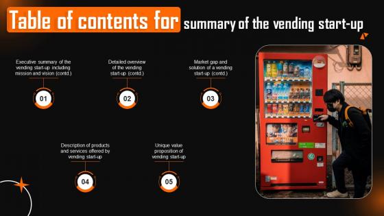 Table Of Contents For Summary Of The Vending Company Summary Of The Vending Start Up