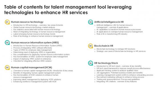 Table Of Contents For Talent Management Tool Leveraging Technologies To Enhance Hr Services