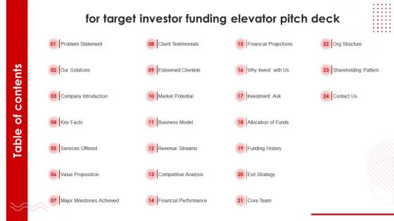 Table Of Contents For Target Investor Funding Elevator Pitch Deck