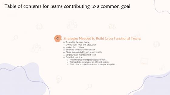 Table Of Contents For Teams Contributing To A Common Goal Ppt Icons Grid