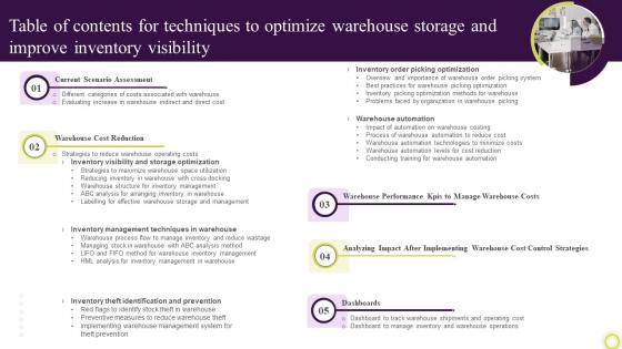 Table Of Contents For Techniques To Optimize Warehouse Storage And Improve Inventory Visibility
