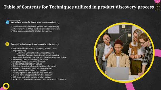 Table Of Contents For Techniques Utilized In Product Discovery Process