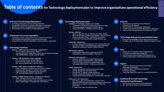 Table Of Contents For Technology Deployment Plan To Improve Organizations Operational Efficiency