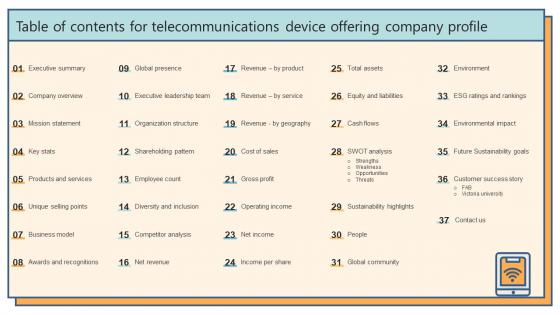 Table Of Contents For Telecommunications Device Offering Company Profile CP SS V