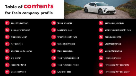 Table Of Contents For Tesla Company Profile Ppt Mockup CP SS