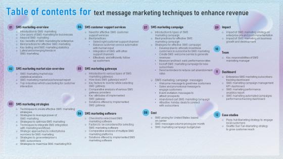 Table Of Contents For Text Message Marketing Techniques To Enhance MKT SS