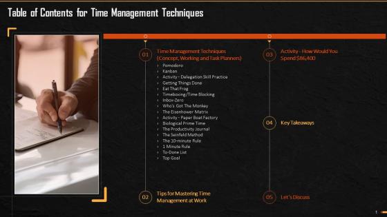 Table Of Contents For Time Management Techniques Training Ppt