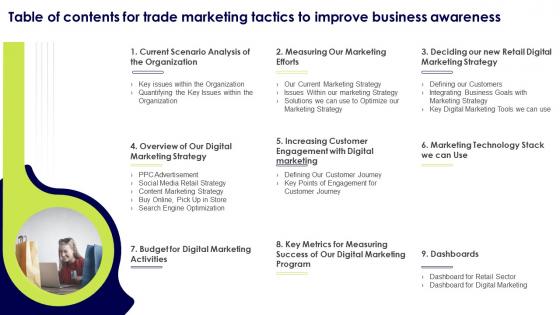 Table Of Contents For Trade Marketing Tactics To Improve Business Awareness