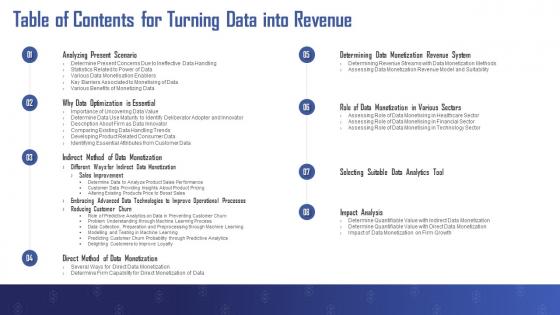 Table Of Contents For Turning Data Into Revenue Ppt Powerpoint Presentation File Ideas