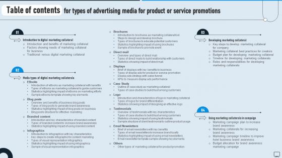 Table Of Contents For Types Of Advertising Media For Product Or Service MKT SS V