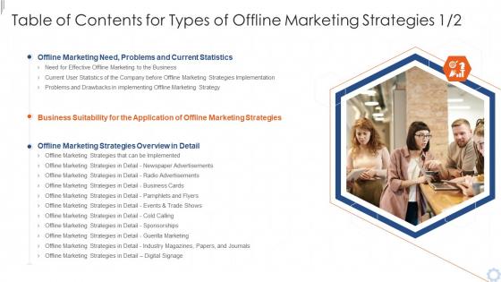 Table of contents for types of offline marketing strategies detail ppt show example
