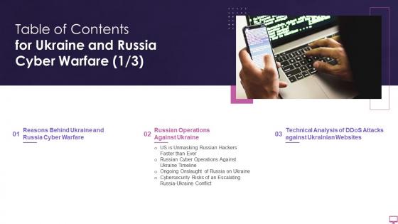 Table of contents for ukraine and russia cyber warfare