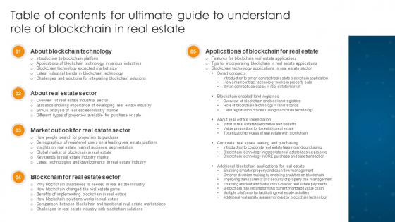 Table Of Contents For Ultimate Guide To Understand Role Of Blockchain In Real Estate BCT SS