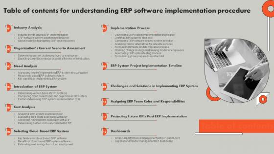 Table Of Contents For Understanding ERP Software Implementation Procedure