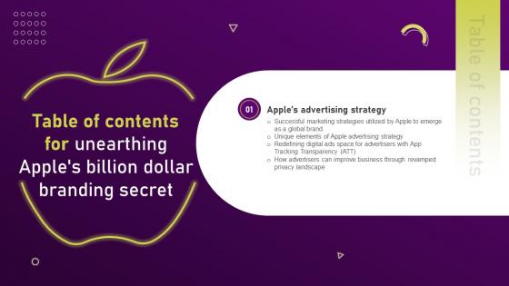 Table Of Contents For Unearthing Apples Billion Dollar Branding Secret