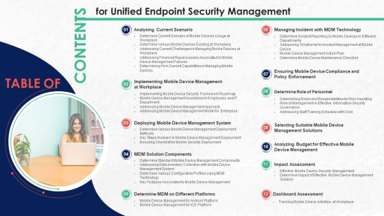 Table Of Contents For Unified Endpoint Security Management