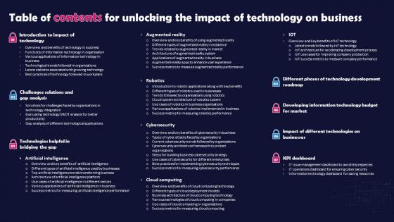 Table Of Contents For Unlocking The Impact Of Technology On Business