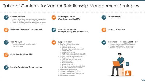 Table of contents for vendor relationship management strategies