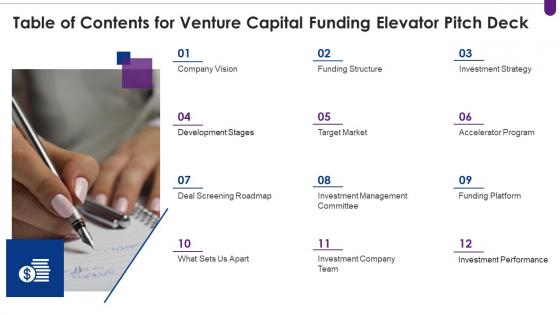 Table of contents for venture capital funding elevator pitch deck
