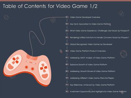 Table of contents for video game product