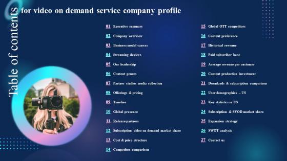 Table Of Contents For Video On Demand Service Company Profile CP SS V