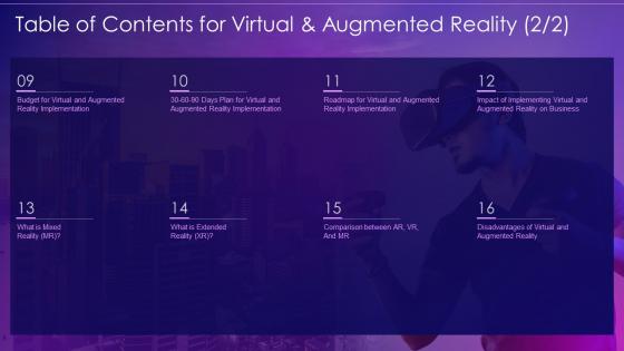 Table of contents for virtual and augmented reality ppt slides show
