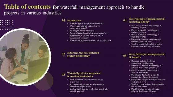 Table Of Contents For Waterfall Management Approach Handle Projects In Various