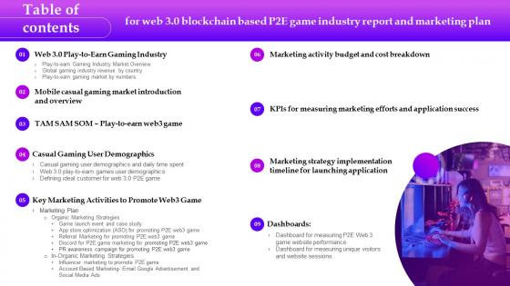 Table Of Contents For Web 3 0 Blockchain Based P2e Game Industry Report And Marketing Plan