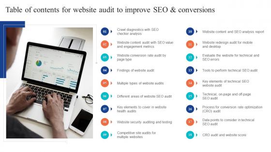 Table Of Contents For Website Audit To Improve Seo And Conversions