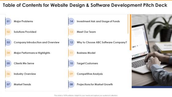 Table Of Contents For Website Design And Software Development Pitch Deck