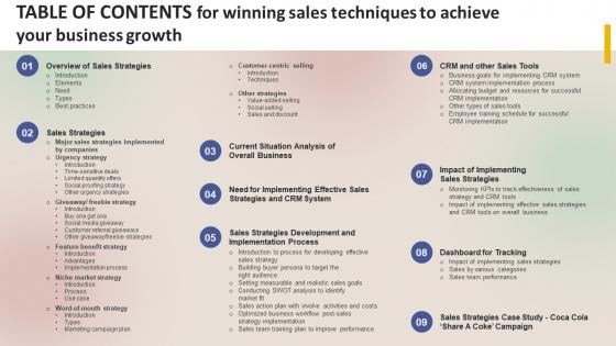 Table Of Contents For Winning Sales Techniques To Achieve Your Business Growth MKT SS V