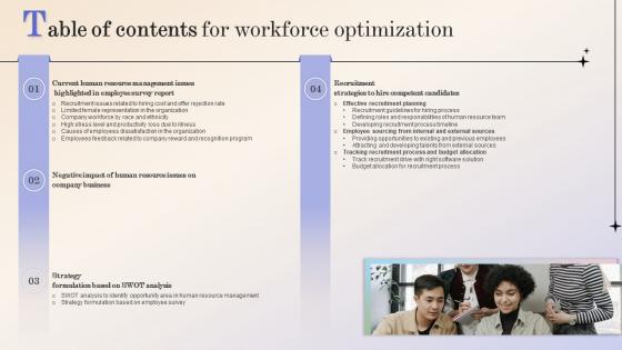 Table Of Contents For Workforce Optimization Ppt File Background Images
