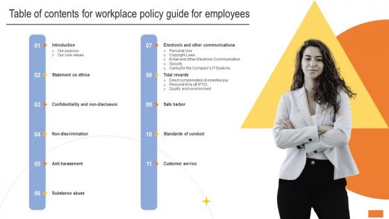 Table Of Contents For Workplace Policy Guide For Employees