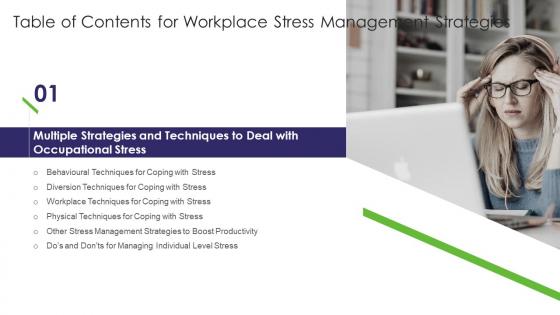 Table Of Contents For Workplace Stress Ppt Grid