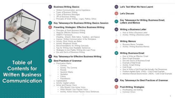 Table Of Contents For Written Business Communication Training Ppt