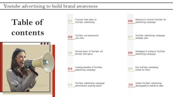 Table Of Contents For YouTube Advertising To Build Brand Awareness Ppt Slides Example