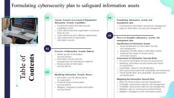 Table Of Contents Formulating Cybersecurity Plan To Safeguard Information Assets