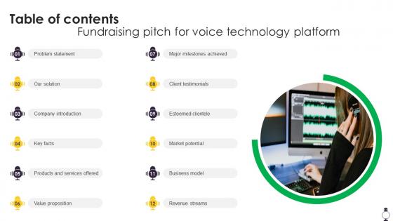 Table Of Contents Fundraising Pitch For Voice Technology Platform