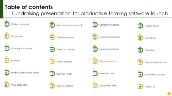 Table Of Contents Fundraising Presentation For Productive Farming Software Launch