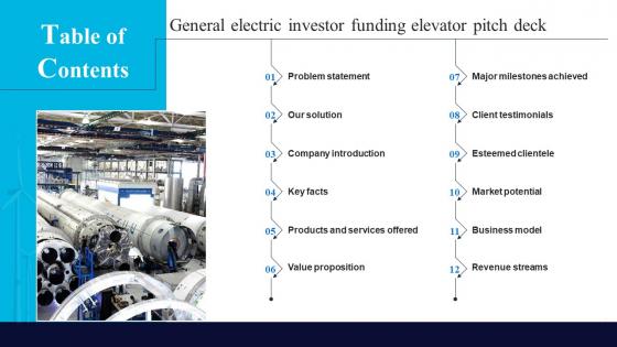 Table Of Contents General Electric Investor Funding Elevator Pitch Deck