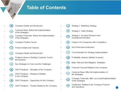 Table of contents generate consumer confidence grow your startup business ppt professional vector