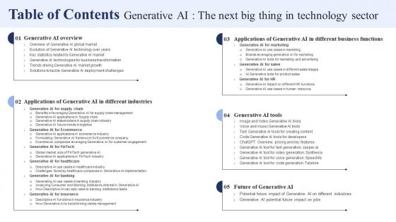 Table Of Contents Generative AI The Next Big Thing In Technology Sector AI SS V
